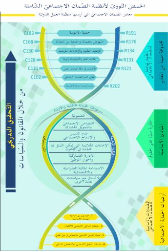 Resource cover